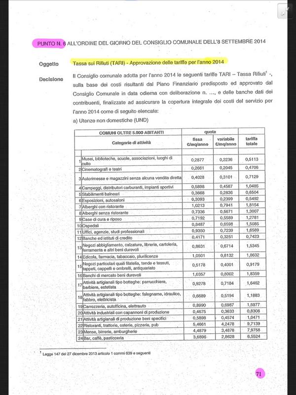 Passiamo al punto 6: approvazione tariffe 2014 sulla TARI #opendalmine http://t.co/1frsIYNG0w